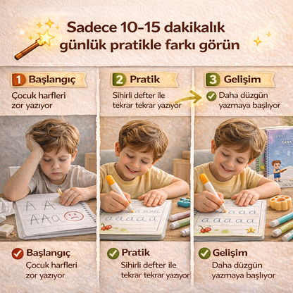 Sihirlidefterler Magic Learn Yazı ve Gelişim Seti